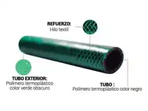 Manguera para jardín